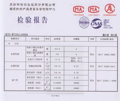 男女同款,殿堂级面料,大牌质感,谁穿谁好看