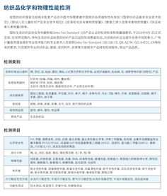 质量发展 共织未来 2018中国纺织服装检测论坛暨纺织品质量研讨会在晋江举行
