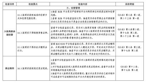 国家药监局综合司关于印发药品网络交易第三方平台检查指南 试行 的通知