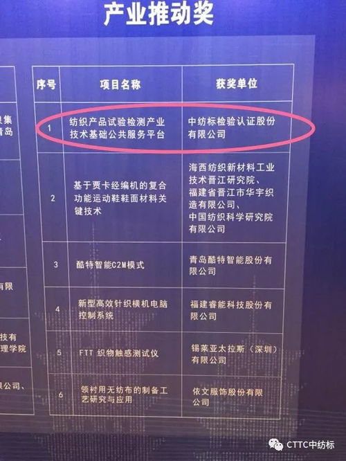 荣誉 纺织产品试验检测产业技术基础公共服务平台 项目获中国十大纺织科技 产业推动奖