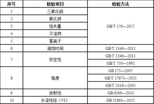 2024版水泥产品质量监督抽查实施细则发布