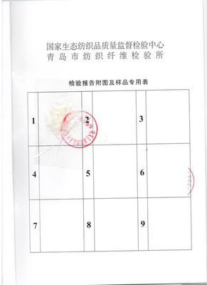 粉蓝色毛领羽绒服价格,粉蓝色毛领羽绒服新款图片 - 51比购网,我要网购我要比