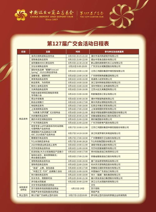 广交会2020展时间表一览及纺织品服装产品质量监督检验解析